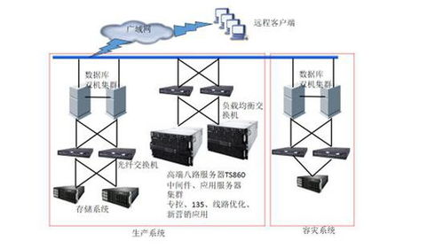 德州煙草的互聯(lián)網(wǎng)營銷轉(zhuǎn)型